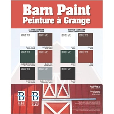 Peintures Ucp E801