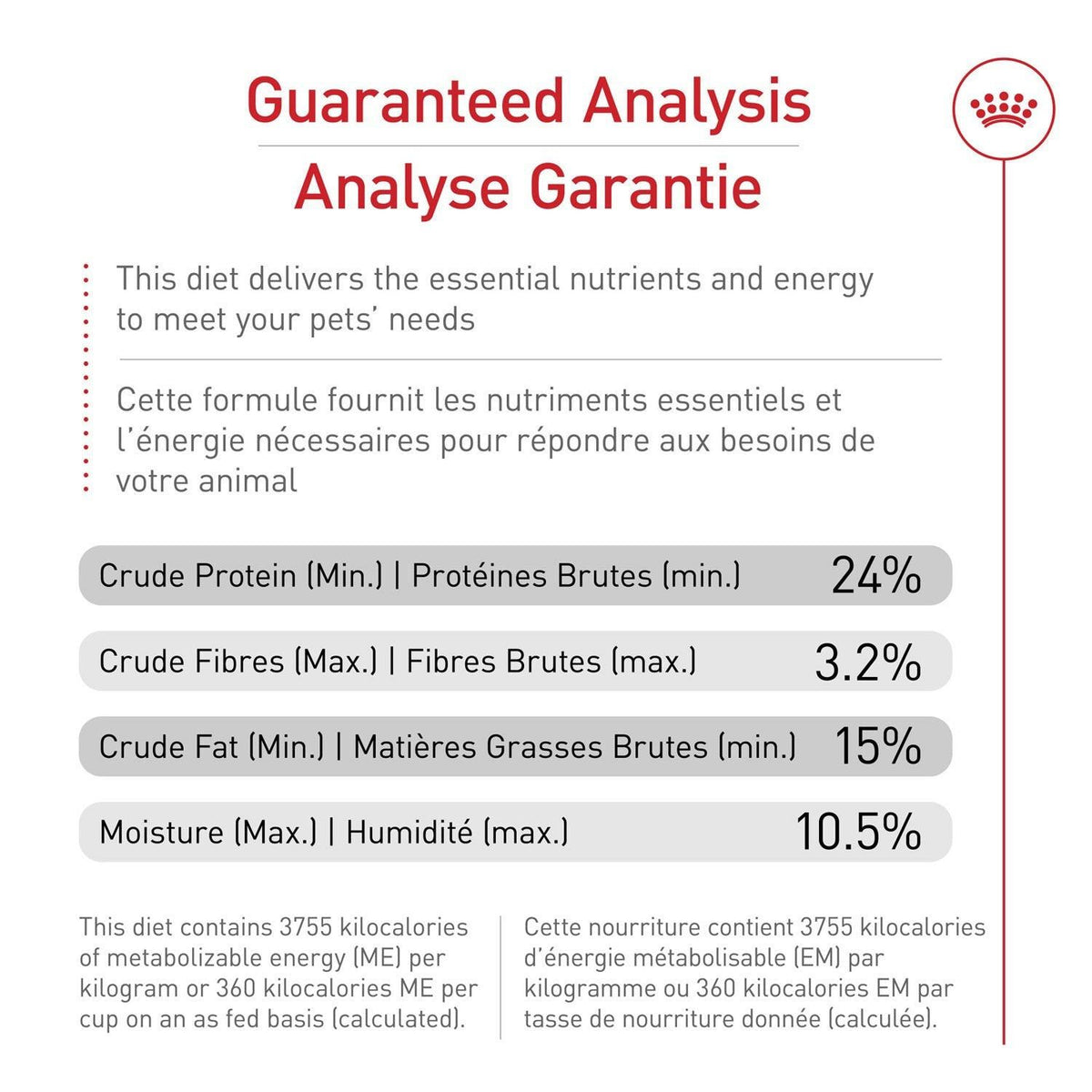 Croquettes chien adulte grande race à partir de 15 mois - Royal Canin
