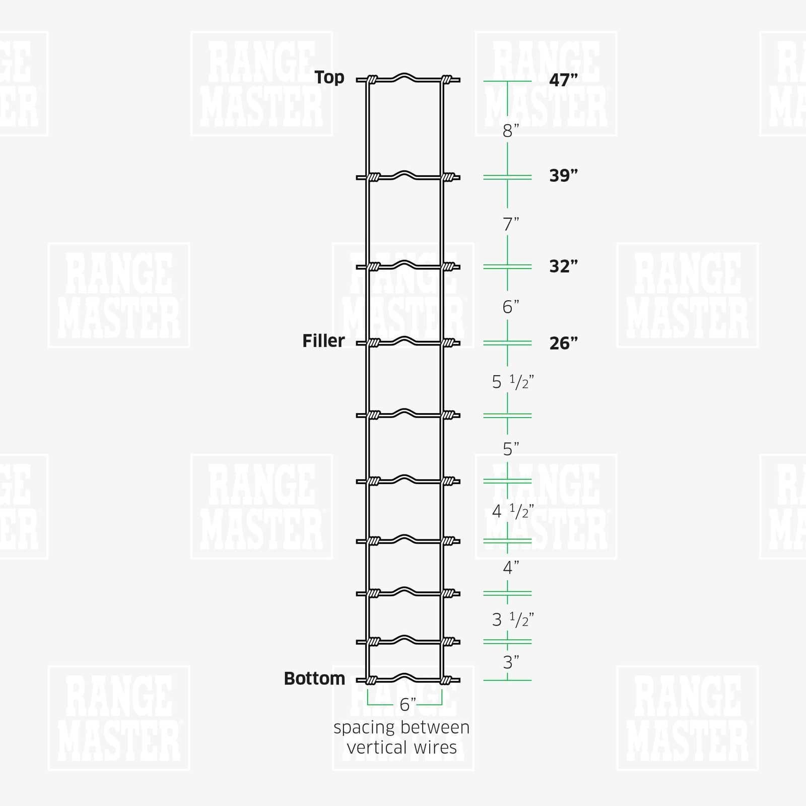 Clôture à noeuds pour bétail, 47" x 330' (#1047-6-12.5) - RANGEMASTER