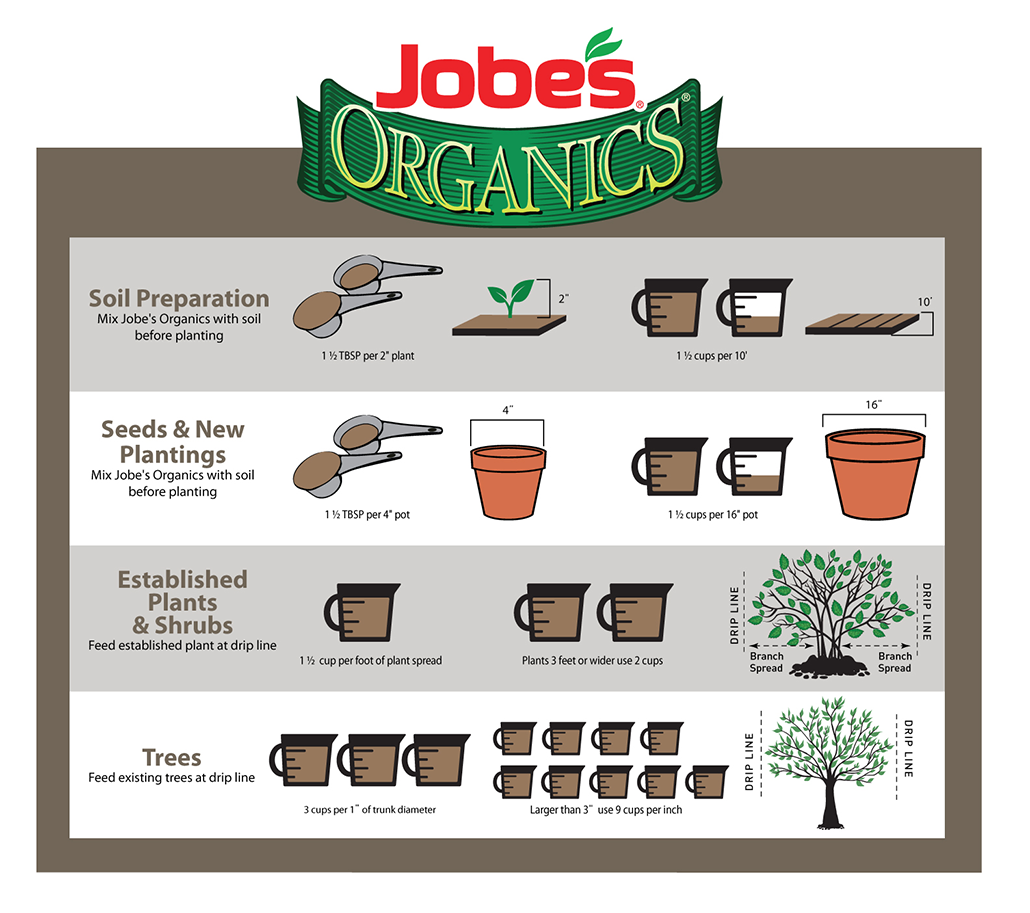 Jobes - All-Purpose Organic Fertilizer