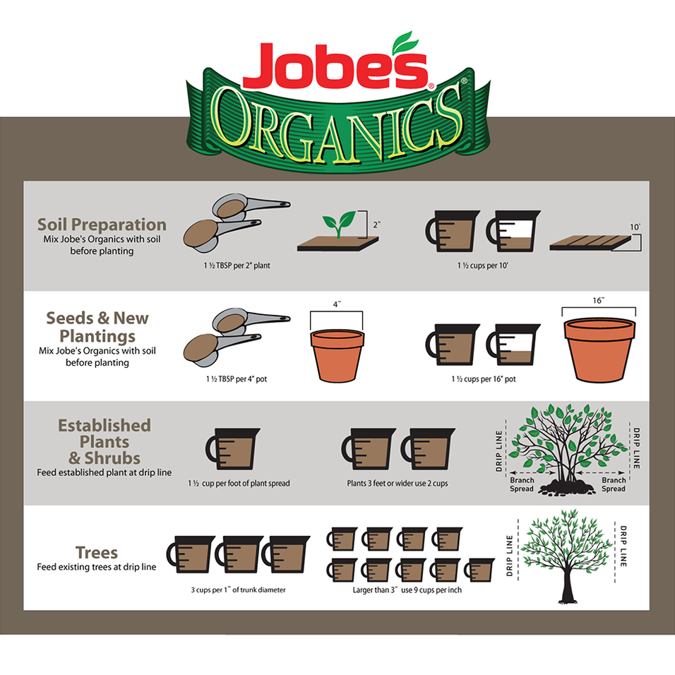 Jobes - All-Purpose Organic Fertilizer