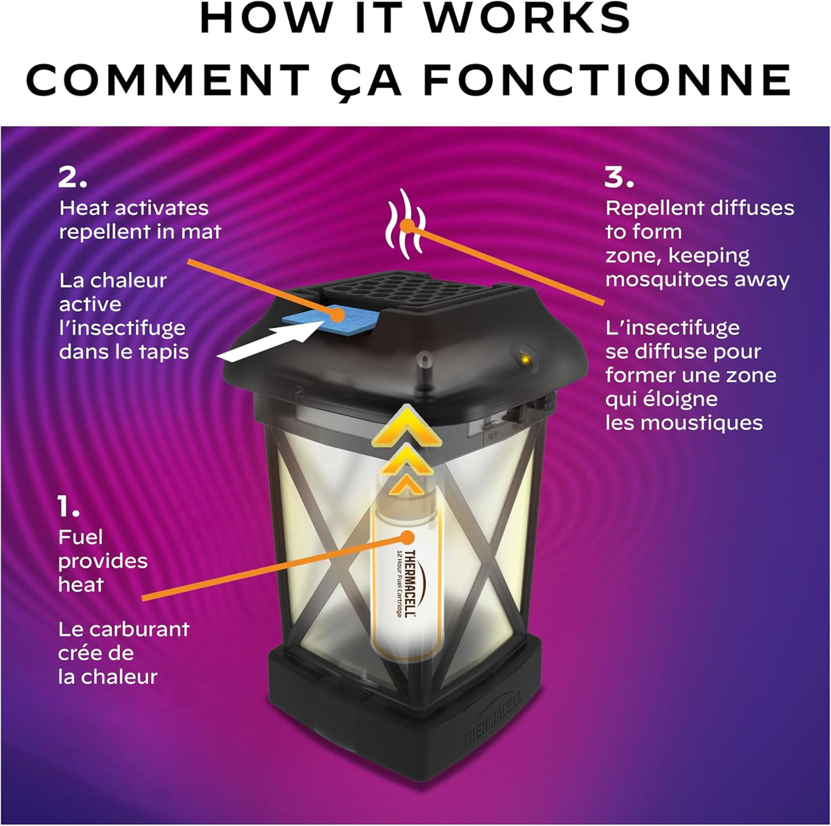 Thermacell - Patio Shield Cottage Style Mosquito Repellent Lantern 