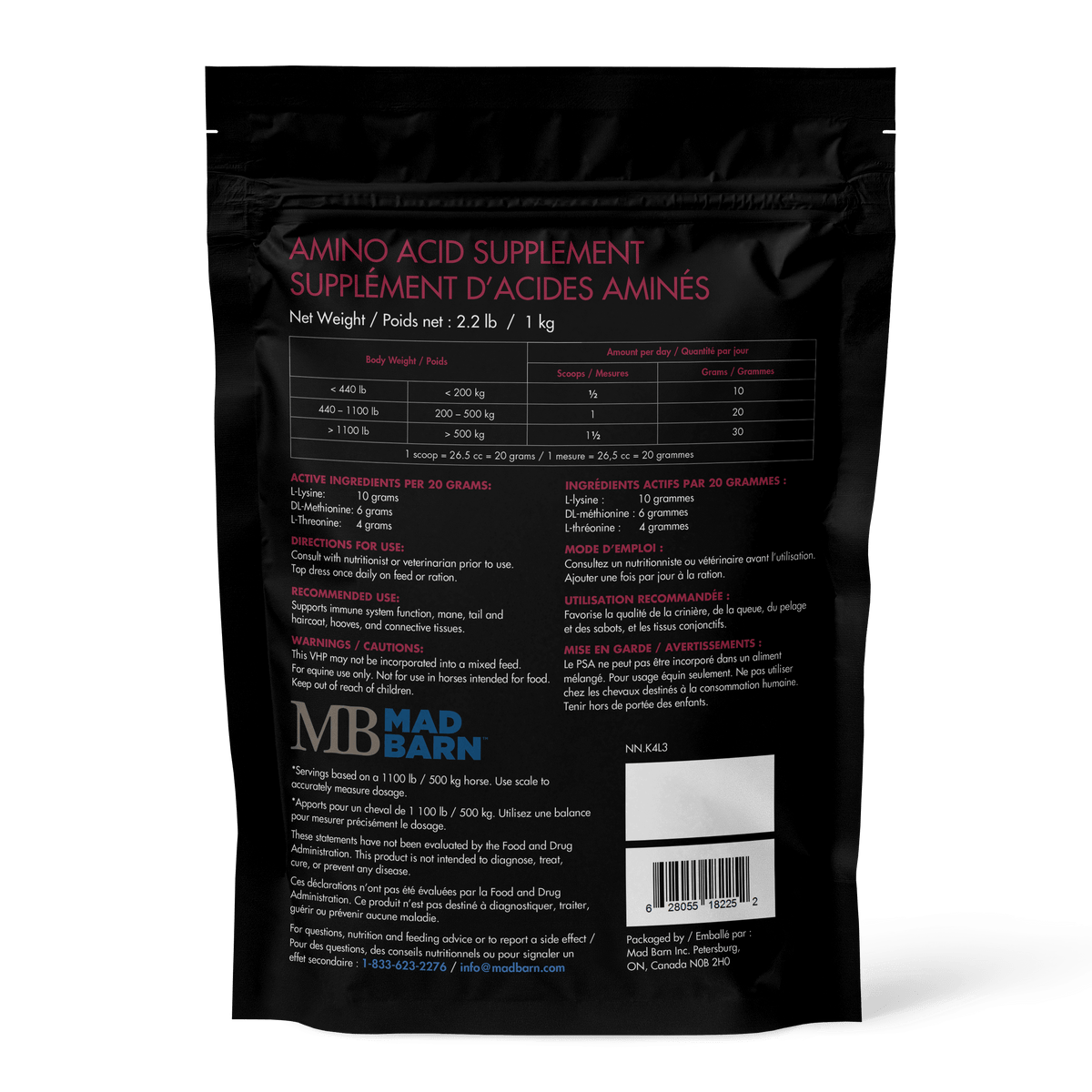 Three Amigos - Mad Barn