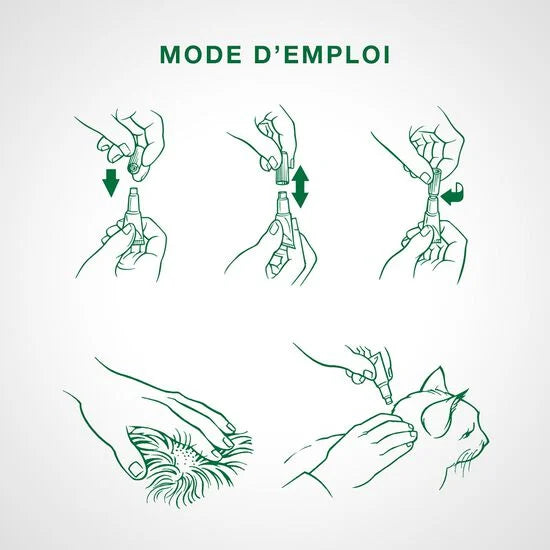 Advantage II Protection antipuces pour chats - Elanco