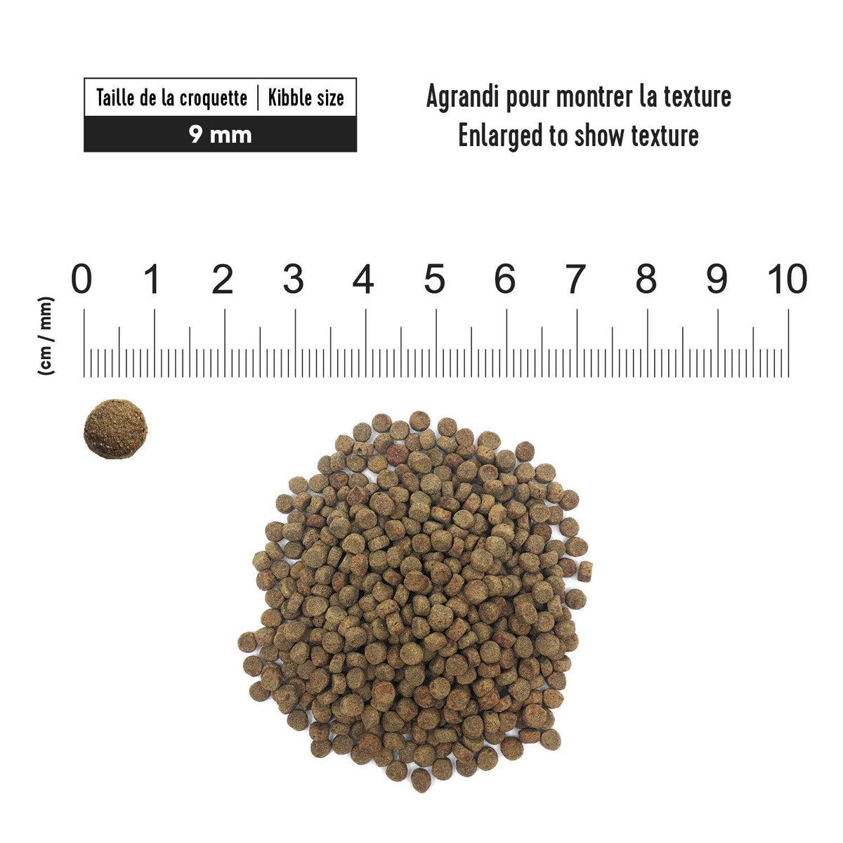 1st Choice - Sterilized Formula Adult Cat Food