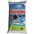 Filtration sand - Warwick salt