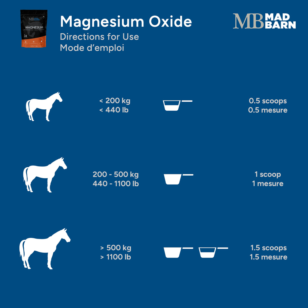 Oxyde de magnésium - Mad Barn