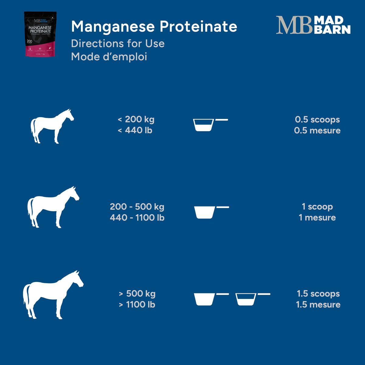 Manganese - Mad Barn