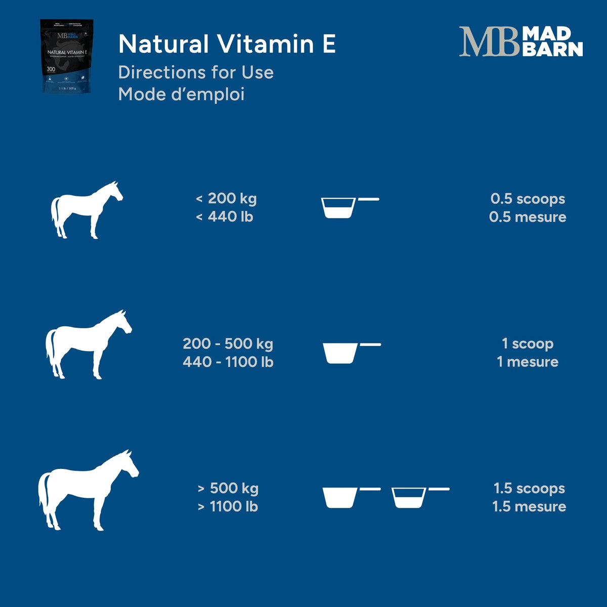 Supplément naturel de vitamine E - MadBarn