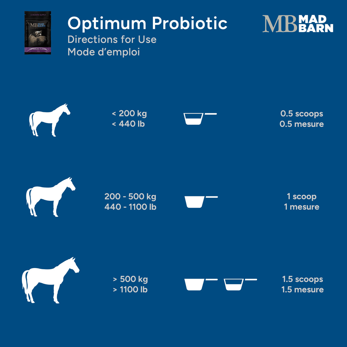 Optimum Probiotic - Mad Barn