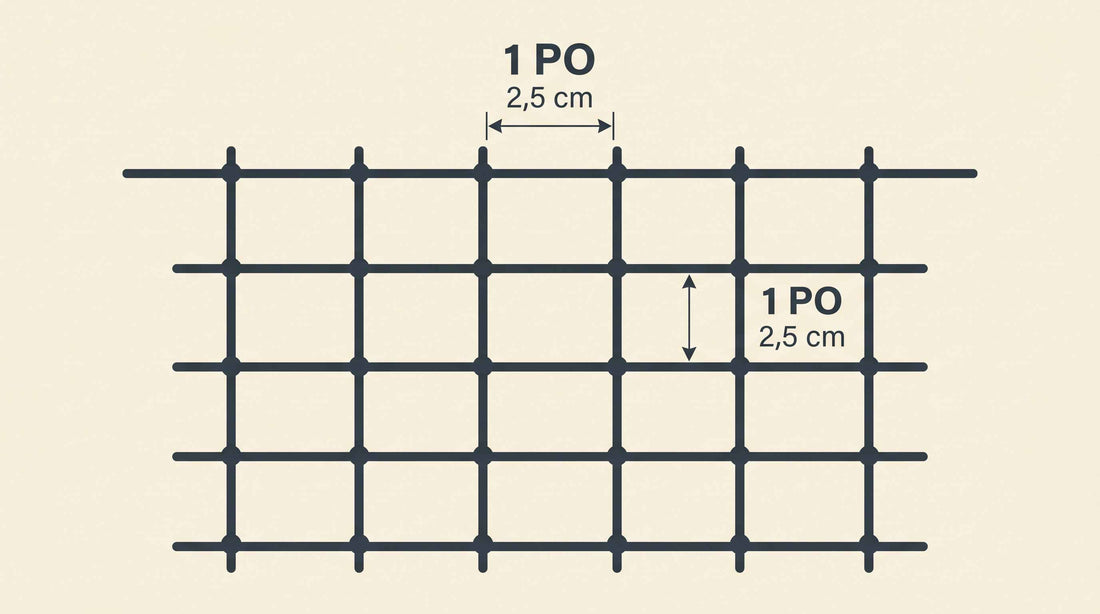 1 po x 1 po