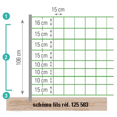 Electrified net for goats