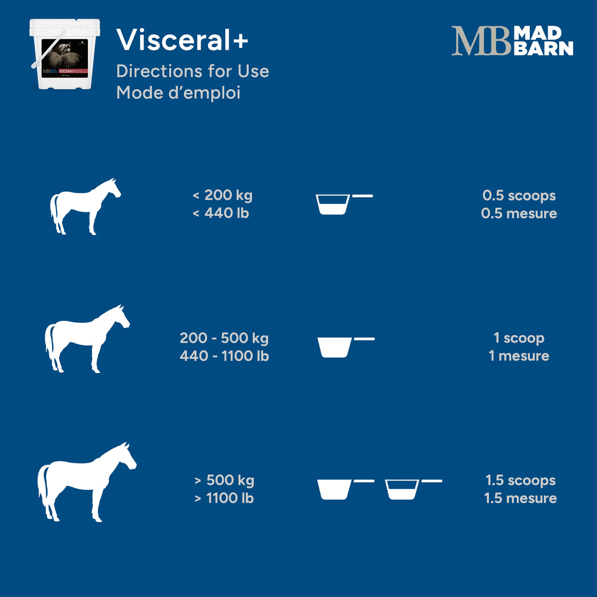 Visceral+ - Mad Barn