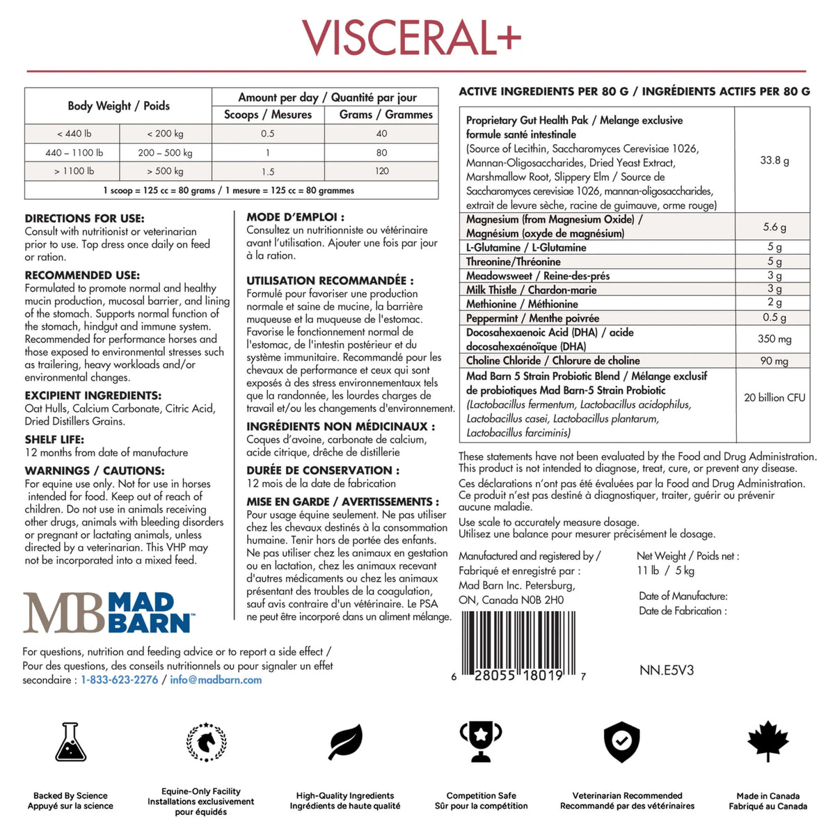 Visceral+ - Mad Barn